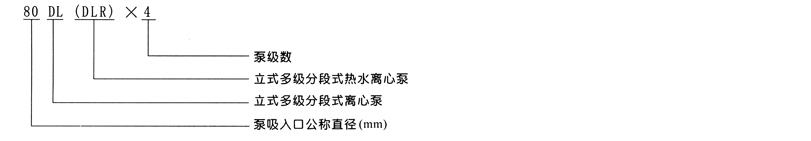 DL系列立式多G離心泵(40DL)