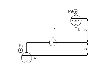 污水泵揚程計算