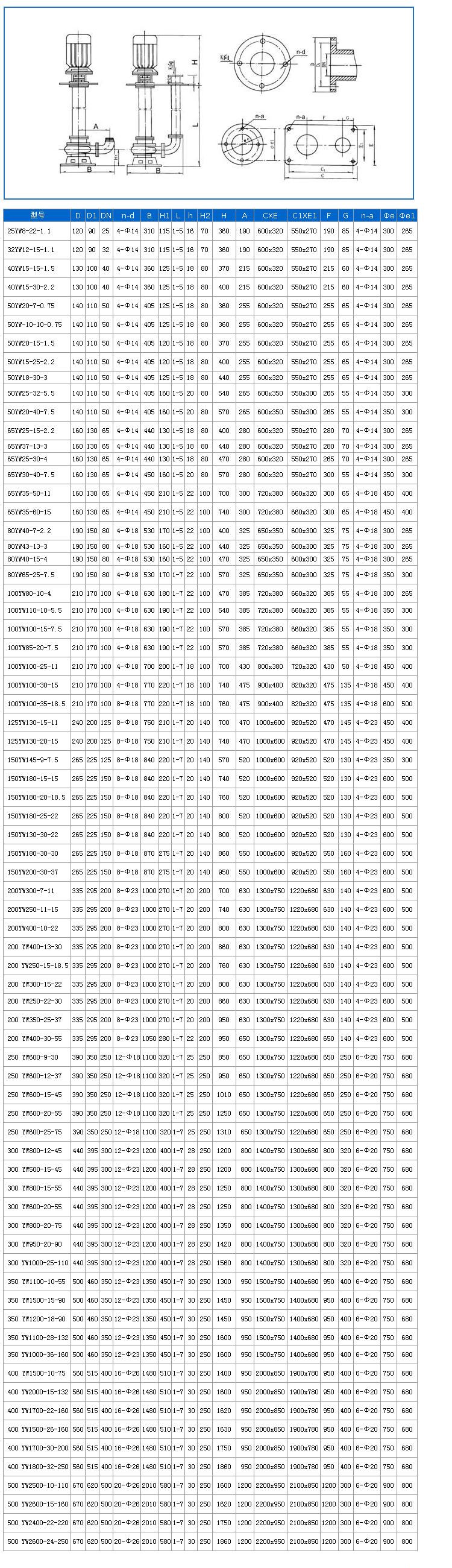 YW液下式無(wú)堵塞排污泵安裝尺寸圖